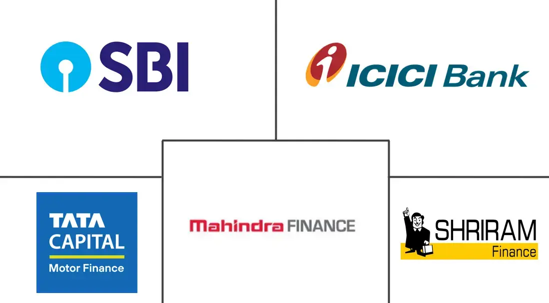 Top FinTech Startups to Watch in India 2025