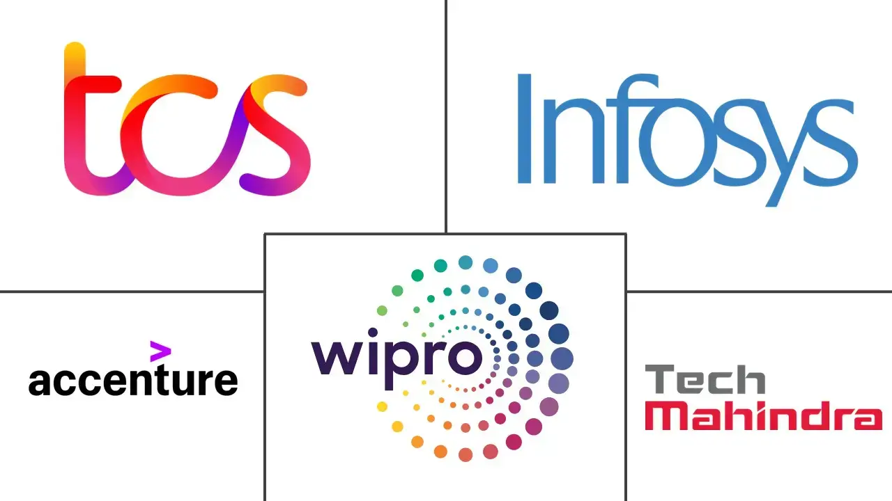 🤖 Top Indian AI Startups You Must Know in 2025