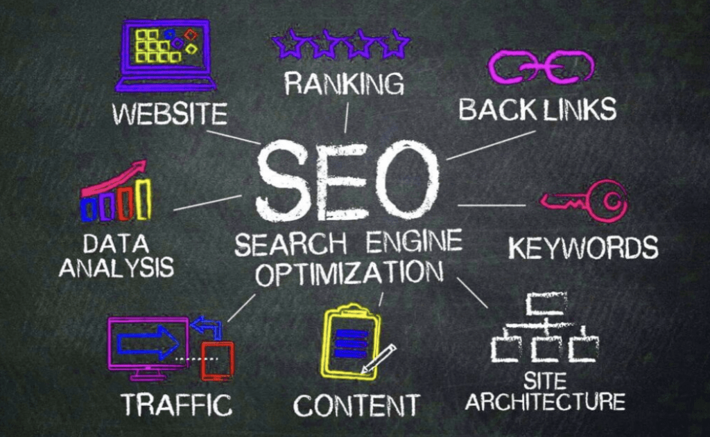 🌐 Top Google Ranking Factors You Need to Know in 2026