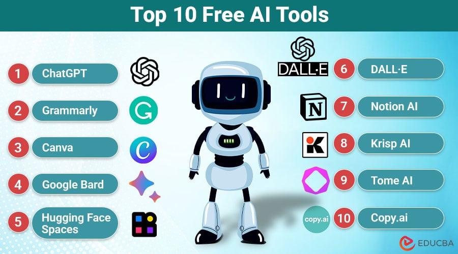 🧠 Top 10 AI Tools in 2025 That Will Change Your Life